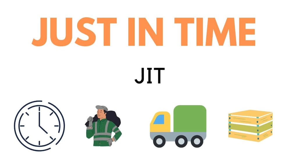 Just In Time (JIT) – Mô Hình Sản Xuất Tinh Gọn Trong Chuỗi Cung Ứng