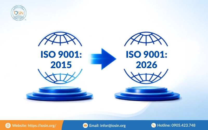 hướng dẫn chuyển đổi ISO 9001:2026