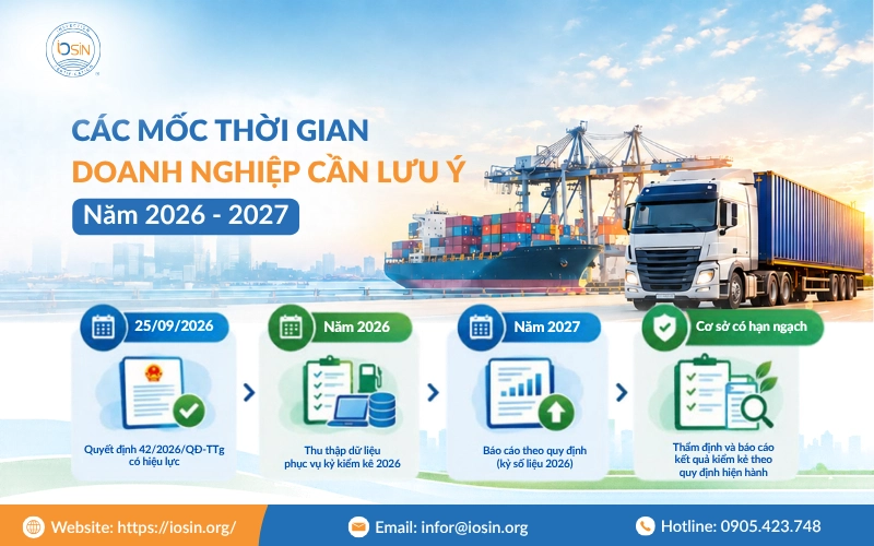 Kiểm kê khí nhà kính cho doanh nghiệp Logistics, vận tải
