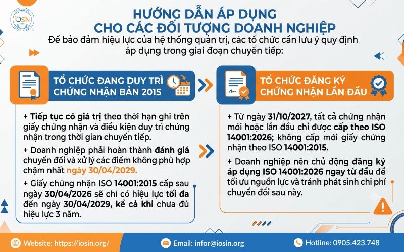Lộ trình chuyển đổi tiêu chuẩn ISO 14001:2026 cho doanh nghiệp
